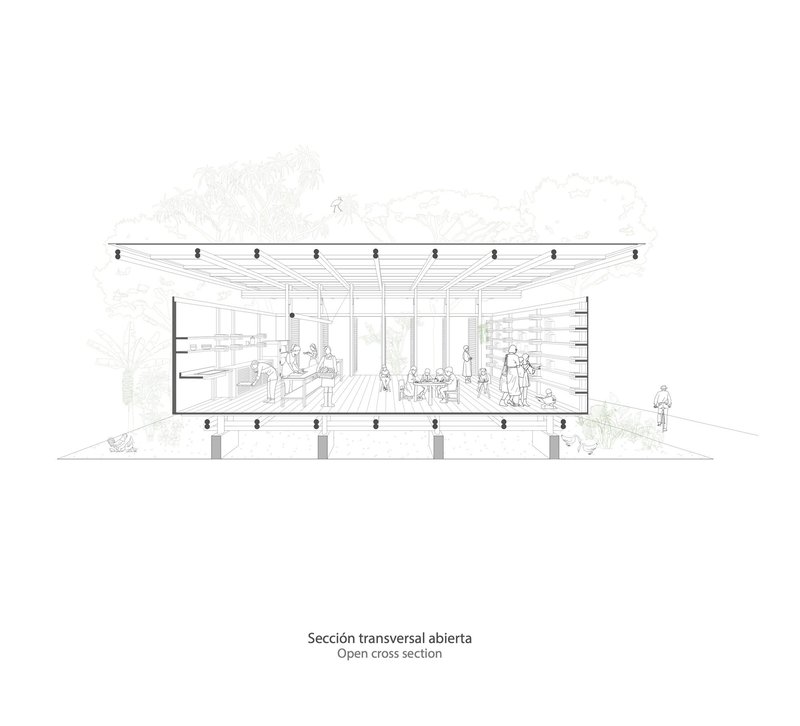 La Panificadora Centro desarrollo y de producción rural
