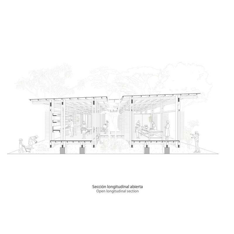 La Panificadora Centro desarrollo y de producción rural