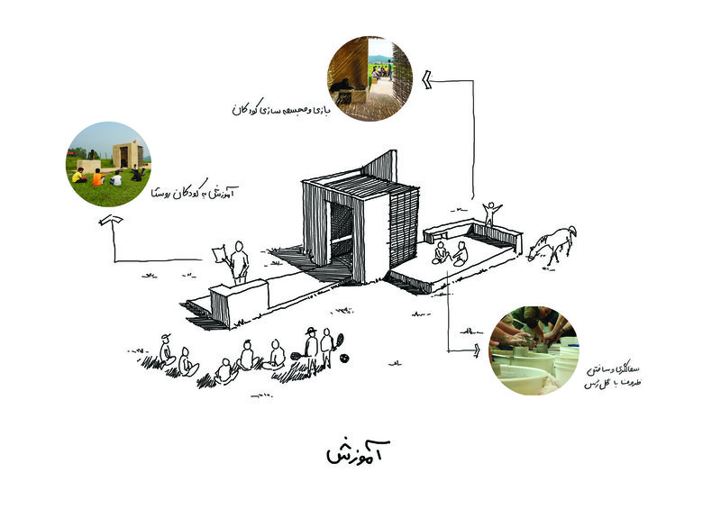 Pordarom Ecotourism Complex