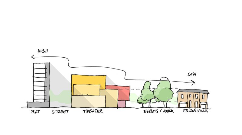 MVRDV and Buro Happold Reveal Design for the Lampegiet Theatre in Veenendaal, Netherlands - Image 7 of 8